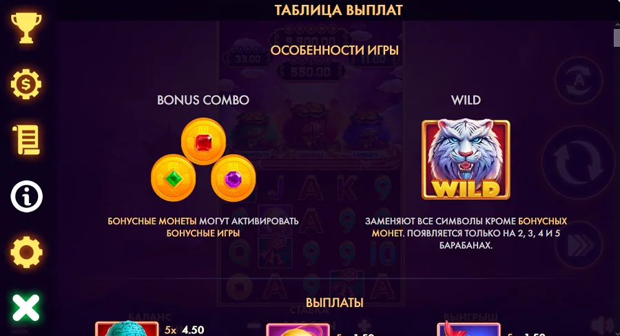Выплаты в Luck of Tiger